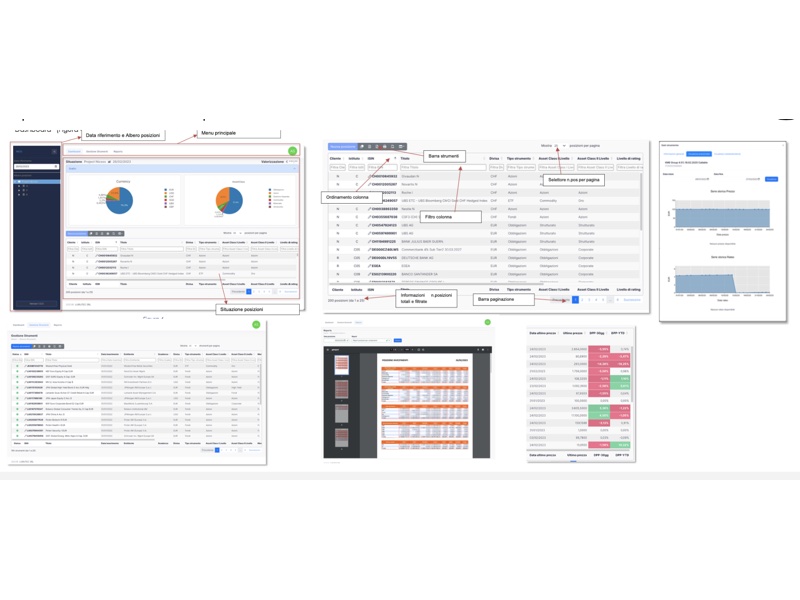 Progetti: Piattaforma Web per Single-family office